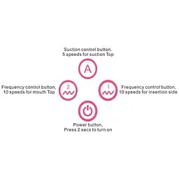 Вакуумний стимулятор клітора з вібраціє Lovetoy Toyz4Partner рожевий - мініатюра 5