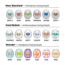 Мастурбатор яйце Tenga Egg Hard Boiled Misty білий - мініатюра 11