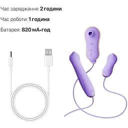 Набір 3в1 Zalo - Unicorn Set Violet: віброяйце, пульсатор, вакуумний стимулятор - мініатюра 4