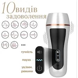 Мастурбатор Passion з жіночими стогонами (4821002029792) - мініатюра 3