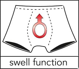 Чоловічі труси Svenjoyment Underwear XL чорний - мініатюра 6
