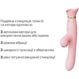 Пульсатор-вібратор із вакуумною стимуляцією клітора Zalo Rose Thruster Strawberry Pink - мініатюра 4