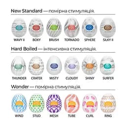 Яйце-мастурбатор Tenga Egg Hard Boild, Thunder - мініатюра 7
