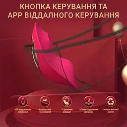 Смарт-вібратор вакуумний JOS pimpit для жінок силіконовий 18 режимів 88 мм рожевий - мініатюра 3