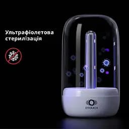 Мастурбатор Otouch DECOR 2 - мініатюра 6