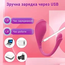 Силіконовий смарт-вібратор-міні-масажер точки G та клітора керування додатком для жінок рожевий - мініатюра 4