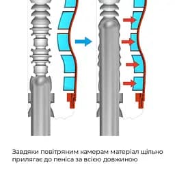 Мастурбатор Tenga Air-Tech звичайний - мініатюра 4