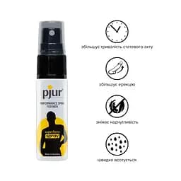 Пролонгуючий спрей pjur Superhero Spray 20 мл - мініатюра 2