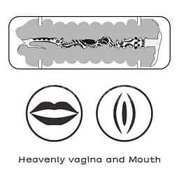 Мастурбатор подвійний SKIN BLOWOUT DOUBLE SIDE STROKER LOVETOYS 66-LV250015 102628 - мініатюра 6