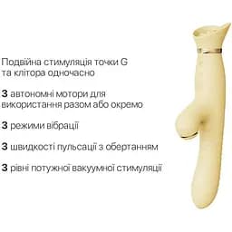 Пульсатор-вібратор із вакуумною стимуляцією клітора Zalo Rose Thruster Lemon Yellow - мініатюра 4