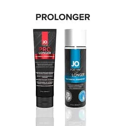 Пролонгуючий спрей System JO Prolonger Spray with Benzocaine (60 мл) - мініатюра 6