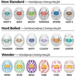 Яйце-мастурбатор Tenga Egg Hard Boild Pack - мініатюра 7