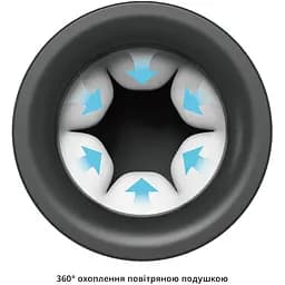 Мастурбатор Otouch INSCUP 3 - мініатюра 3