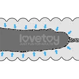 Мастурбатор подвійний SKIN BLOWOUT DOUBLE SIDE STROKER LOVETOYS 66-LV250015 102628 - мініатюра 10
