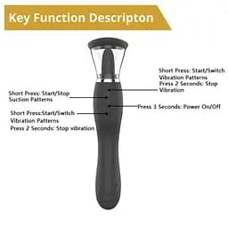 Вібратор Erospace Sweet Play Clitoral Licking Tongue And Vibrator 2in1 A6 - мініатюра 5