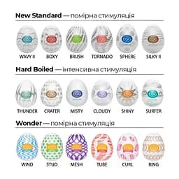 Яйце-мастурбатор Tenga Egg Wonder, Wind - мініатюра 7
