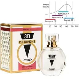 Парфуми з феромонами жіночі 3D Pheromone formula<25, 30 ml - мініатюра 3