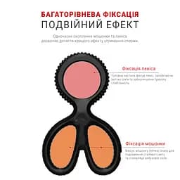Ерекційне кільце потрійне "Ножиці" силіконове для затримки еякуляції 2.8 см чорний - мініатюра 4
