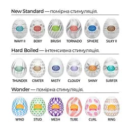 Мастурбатор-яйце Tenga Egg Boxy Tenga SO5488 92769 - мініатюра 7