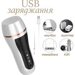 Мастурбатор Passion з жіночими стогонами (4821002029792) - мініатюра 2