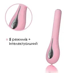 Інтелектуальний вібратор з камерою Svakom Siime Eye Pale Pink SVAKOM SO4826 91611 - мініатюра 9