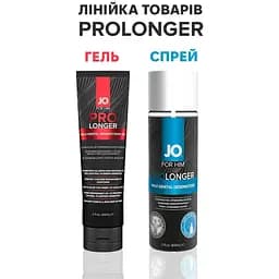 Пролонгер гель System JO PrOlonger Gel (60 мл) - мініатюра 6