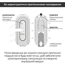 Мастурбатор Tenga Flip Zero Gravity Back - мініатюра 8
