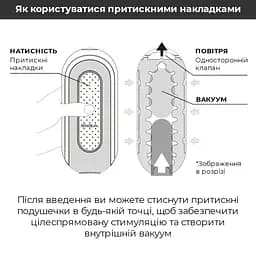 Мастурбатор Tenga Flip Zero Gravity White, змінна інтенсивність стимуляції, розкладний - мініатюра 8