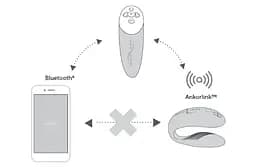 Вібратор We-Vibe Chorus, Pink We-vibe SO6921 90386 - мініатюра 2