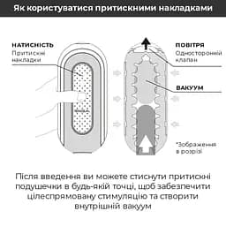Мастурбатор Tenga Flip Zero White, змінна інтенсивність стимуляції, розкладний - мініатюра 8