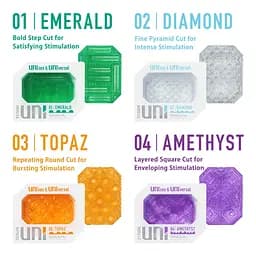 Мастурбатор Tenga Uni 04 Amethyst фіолетовий - мініатюра 5