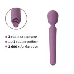 Інтерактивний вібромасажер з підігрівом Svakom Emma Neo 2, потужний, насадка-вушка SVAKOM SX1277 101569 - мініатюра 2