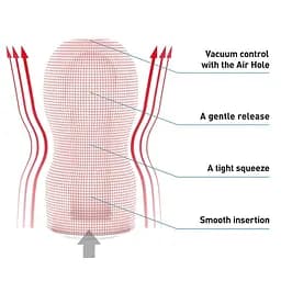 Мастурбатор Tenga Deep Throat Original Vacuum Cup Strong прозорий - мініатюра 5