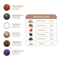 Вагінальні кульки Adrien Lastic Harmony Stones, діаметр 3 см, 2 тримачі Adrien Lastic SX1272 100789 - мініатюра 11