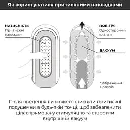 Вібромастурбатор Tenga Flip Zero Electronic Vibration White, змінна інтенсивність, розкладний - мініатюра 9