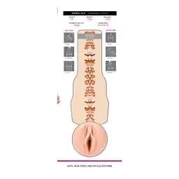 Реалістичний мастурбатор Fleshlight Emma Hix Syrup тілесний - мініатюра 5