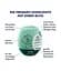 Мастурбатор яйцо Satisfyer Egg Single Riffle белый - миниатюра 3
