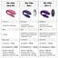 Смарт-вібратор для пар We-Vibe Sync 2 Purple We-vibe SO8762 97229 - мініатюра 2