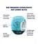 Мастурбатор яйце Satisfyer Egg Single Savage білий - мініатюра 3