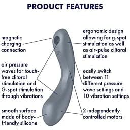 Вакуумний стимулятор Satisfyer Curvy Trinity 1 Bluegrey - мініатюра 4