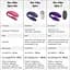 Смарт-вібратор для пар We-Vibe Sync 2 Purple - мініатюра 12