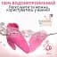 Вакуумний стимулятор клітора I’MCUM Dolphin Kiss 3 режими стимуляції Рожевий (IM-KXY022) - мініатюра 5
