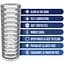 Мастурбатор Blush Rize - Ribz Glow in The Dark Masturbator - Clear - мініатюра 2